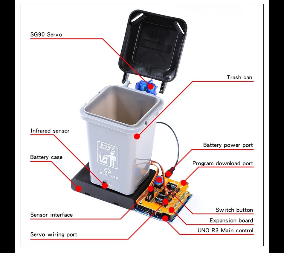 DIY Arduino Kit Automatic trash can Robot / STEM Education